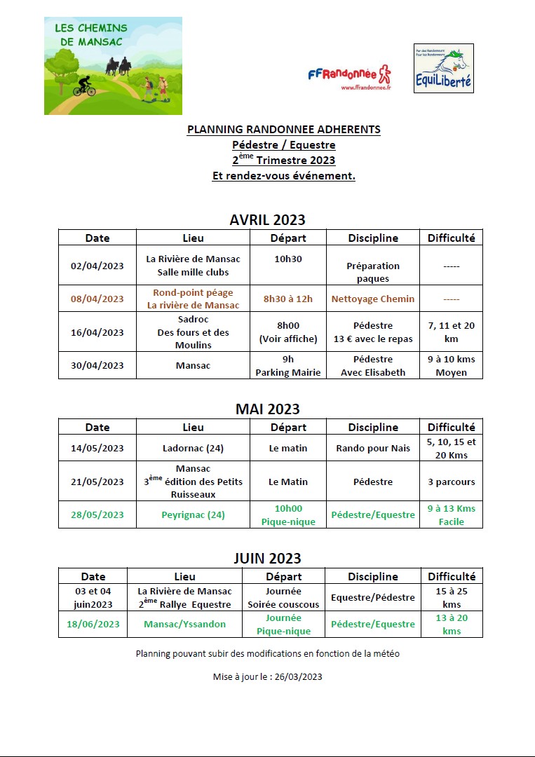 Planing Randonnée 2ème Trimestre